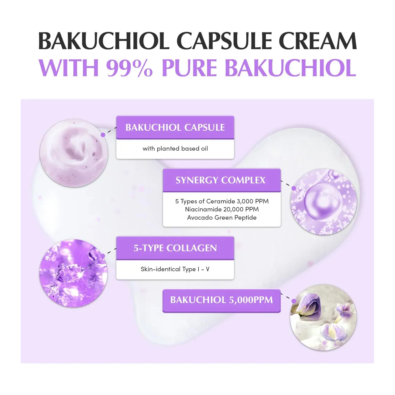 Eqqualberry Bakuchiol Plumping Capsule Cream Antiedad 50ml-5