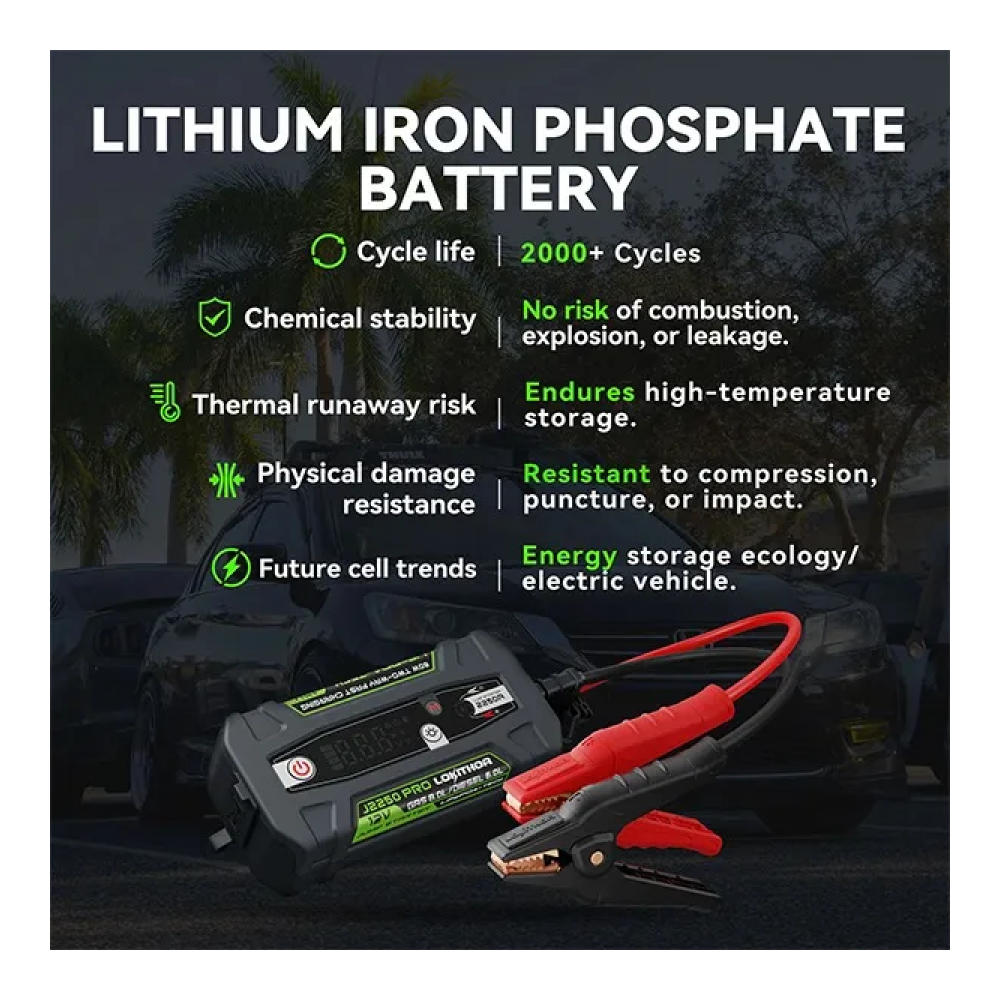 Partidor De Baterías 12v 2.250a J2250 Pro Lifepo4 Lokithor-5