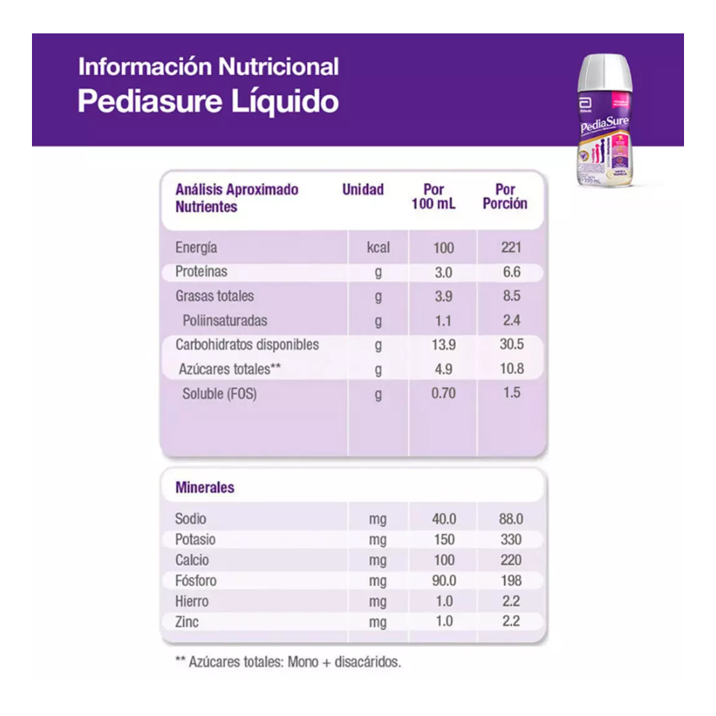 Pediasure Liquido 220ml Sabor Vainilla Pack 6 Unidades-5