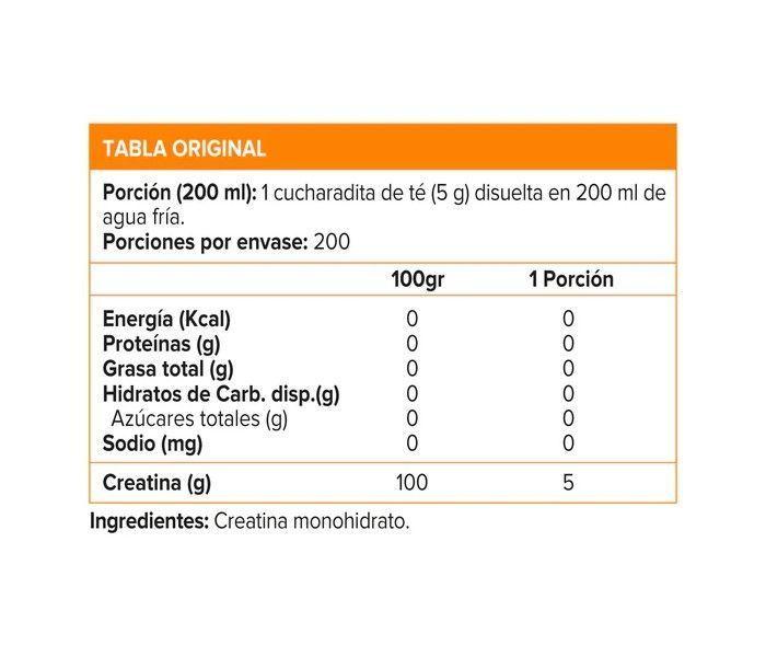 Creatina En Gomitas Monohidrato Micronizada 5000mg-7