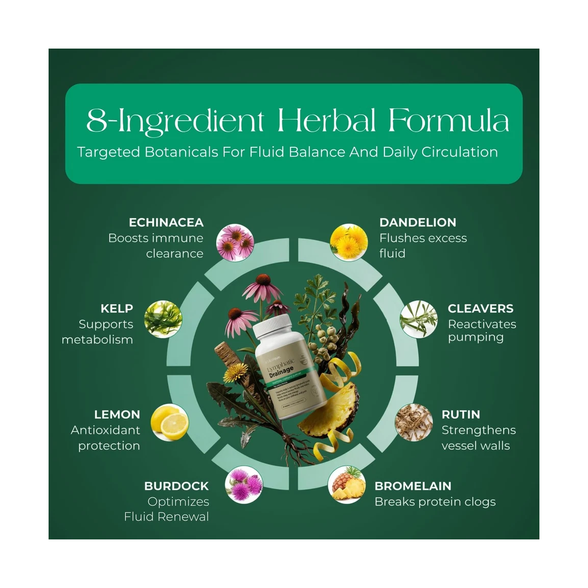 Suplemento Drenaje Linfatico Hinchazon Celulitis Detox 60u-3