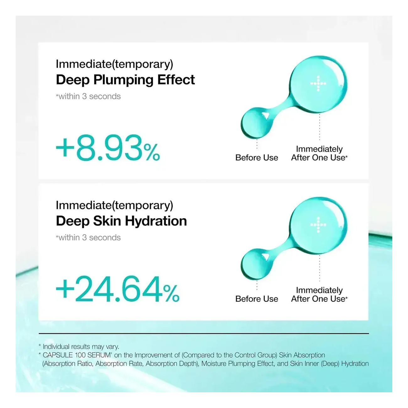 Anua Serum Facial Pdrn Reparador Hidratante Efecto Glow 30ml-4