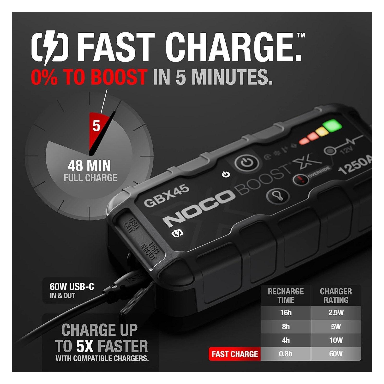Partidor Bateria Auto Noco® Boost X Gbx45 1250a Profesional-3