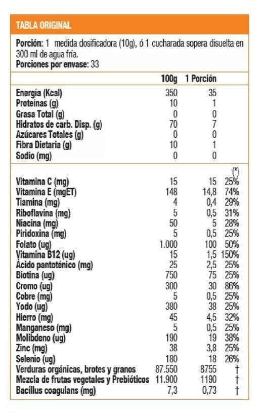 Bloom Greens Superfoods Batido De Vegetales Strawberry Kiwi-7