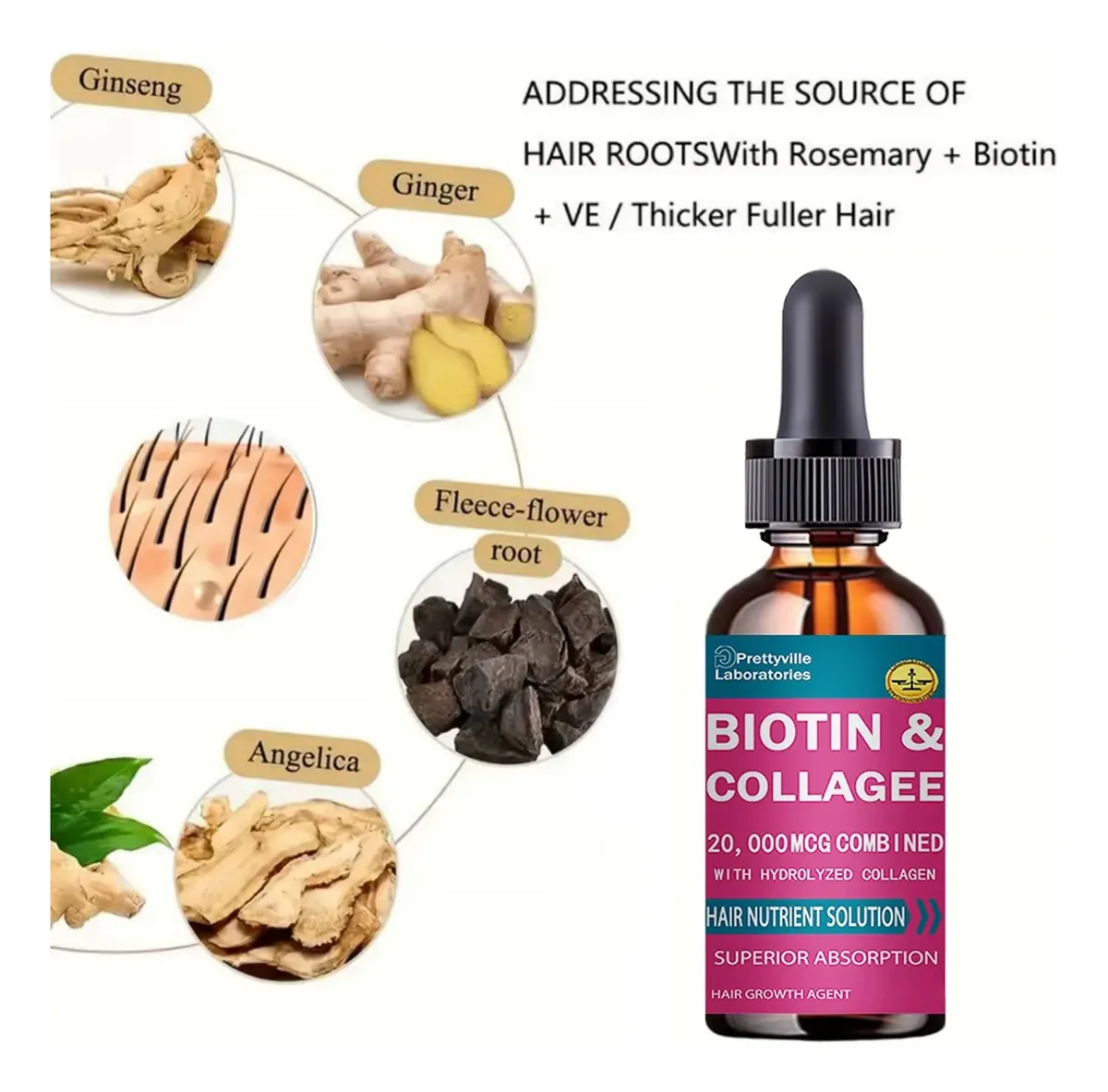 Serum Biotina Y Colageno Crecimiento Del Cabello Prettyville-4