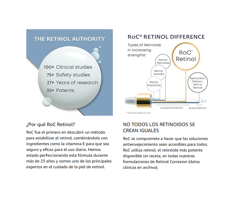 Roc Retinol Correxion Line Smoothing Eye Cream Crema De Ojos-4