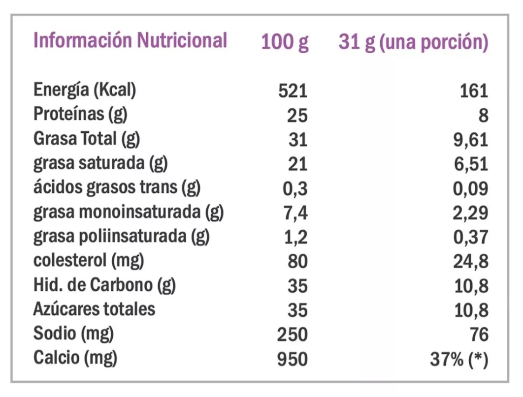 Leche De Cabra En Polvo Entera 900gr Dagoat-2
