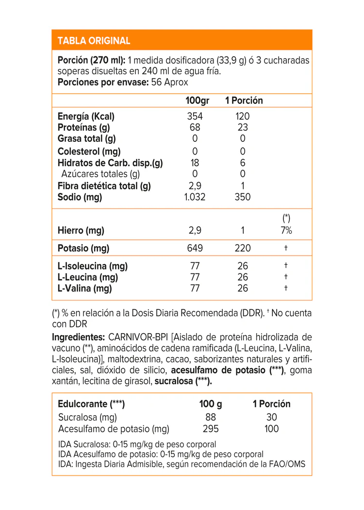 Musclemeds Carnivor Beef Proteina De Carne 4lb Chocolate-5