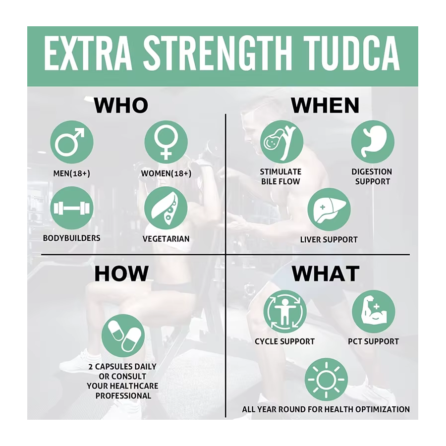 Advanced Tudca 1200mg Cuidado Del Higado Desintoxicacion 120 caps-3