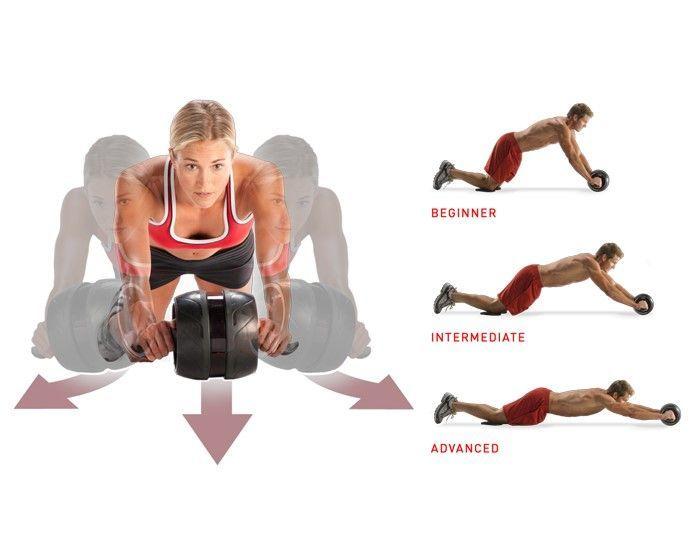 Ab Carver Pro Rueda Sistema Para Ejercitar Los Abdominales-3