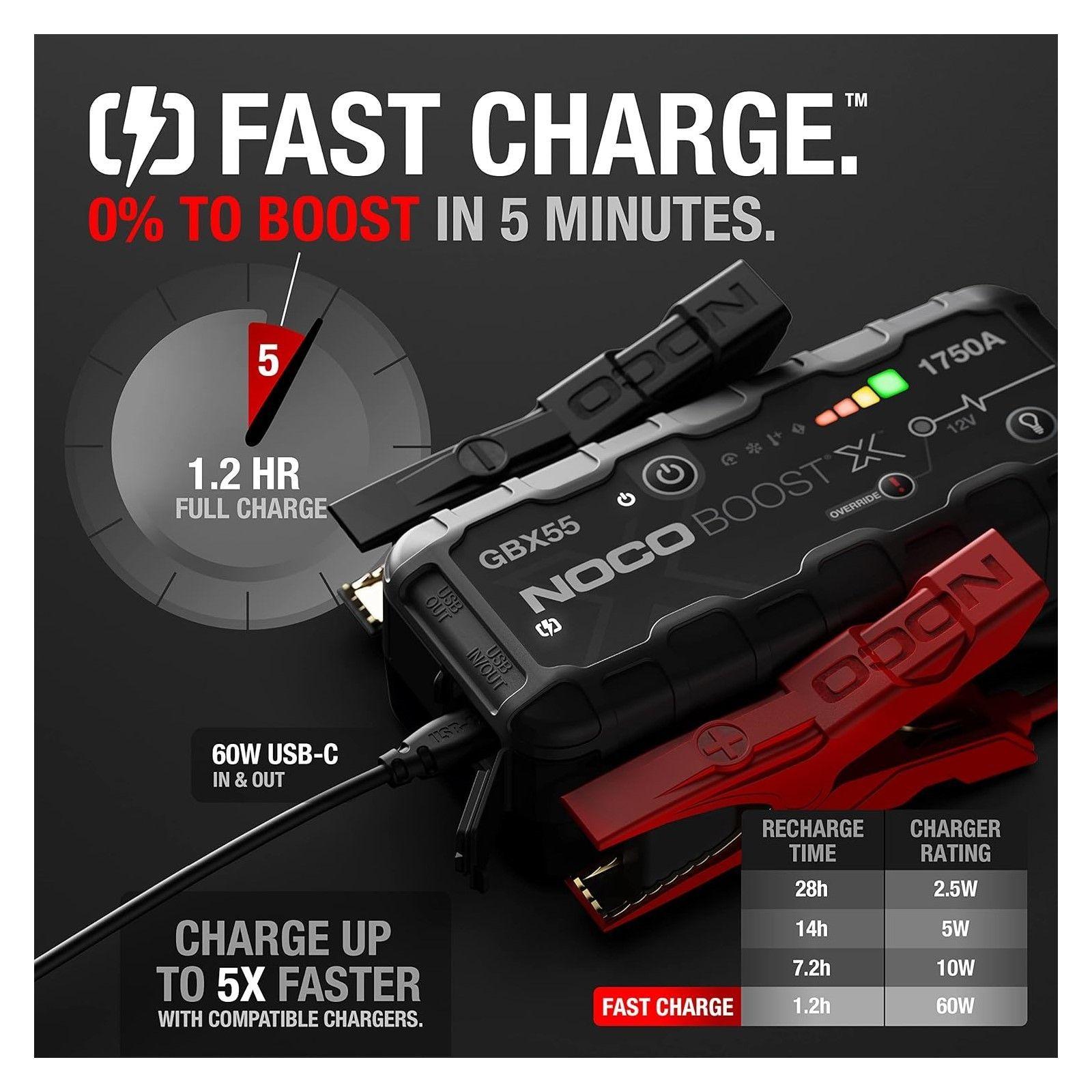 Partidor Bateria Auto Noco® Boost X Gbx55 1750a Profesional-2