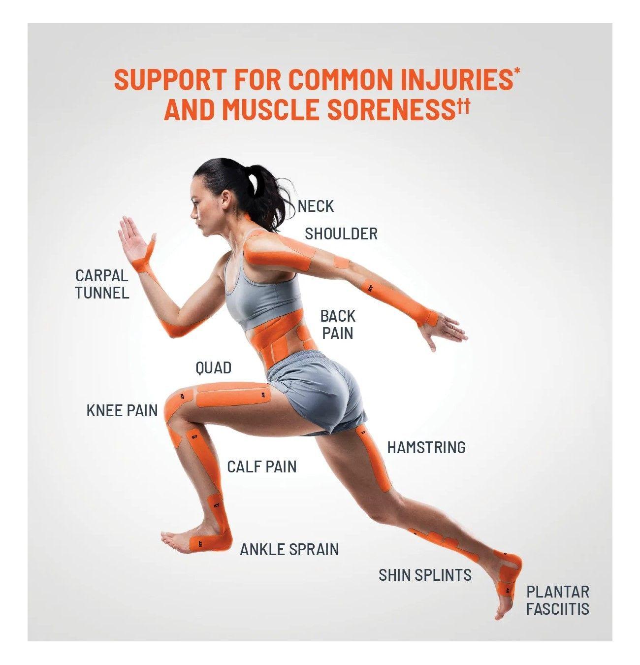 Cinta Kt Tape Original Algodon Cinta Kinesiologia 20 Cintas-7