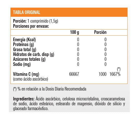 Natures Bounty Vitamina C Acido Ascorbico 1000mg 100 Caps-7