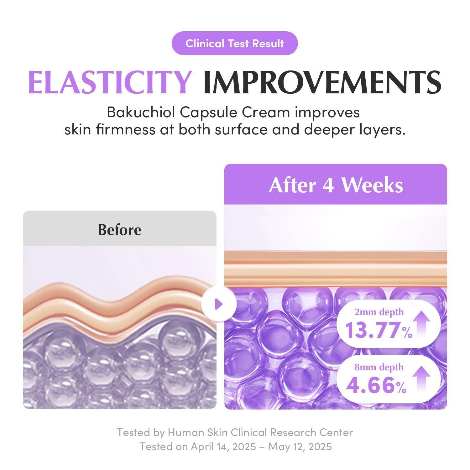 Eqqualberry Crema Bakuchiol Plumping + Iluminating Glow 50ml-4