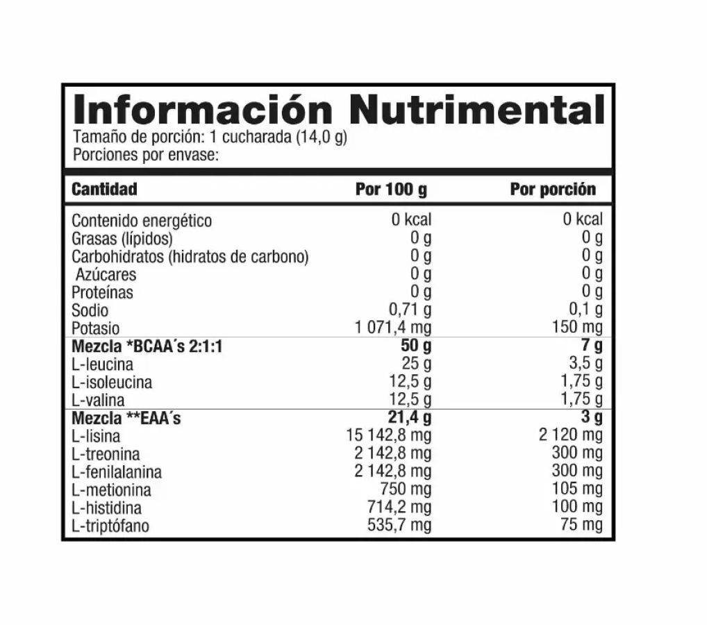 Pro Supps Hydro Bcaa Aminoacidos 90 Serv 1.2kg Fruit Punch-7