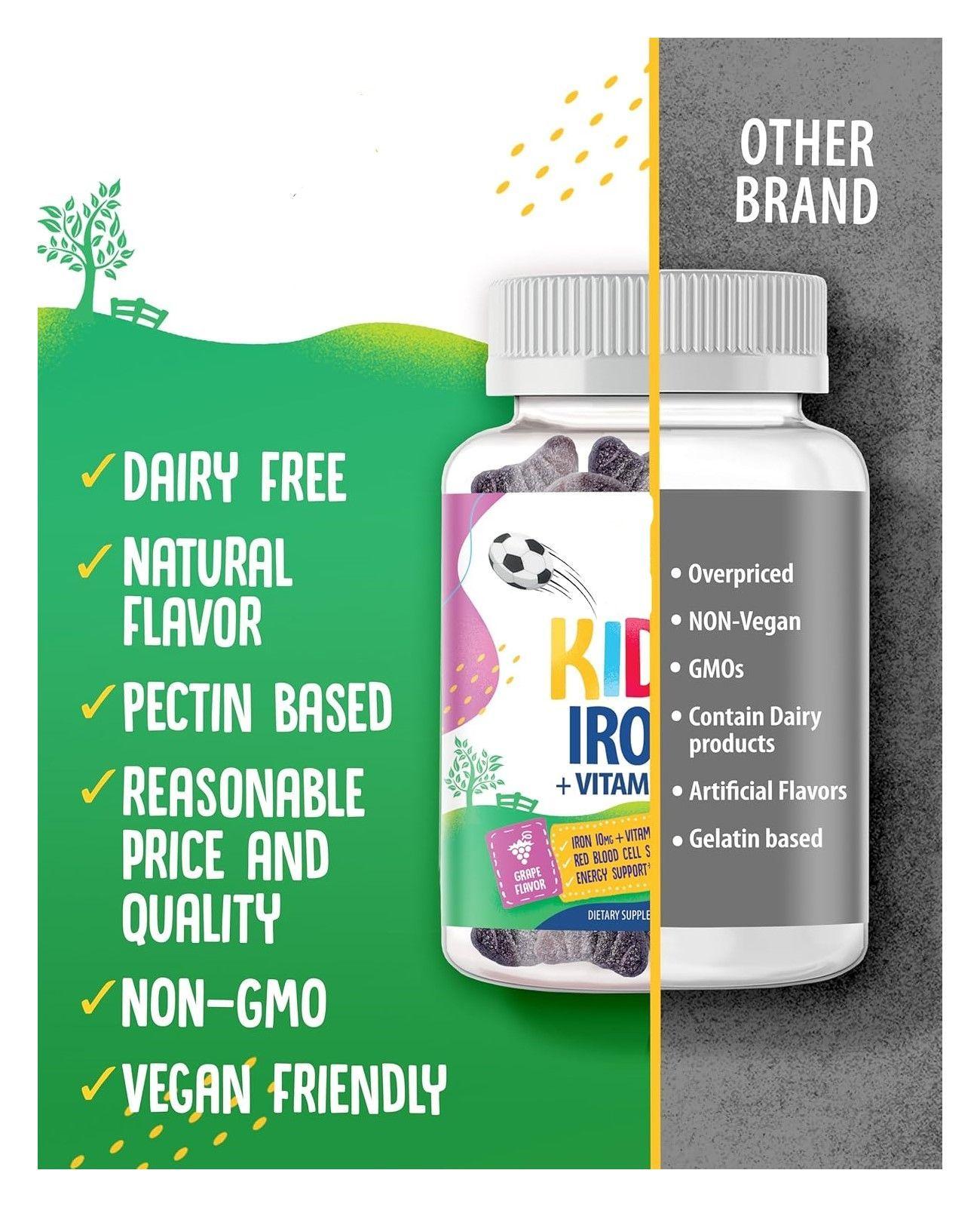 Kids Smart Iron Hierro Gomitas Con Vitamina C Para Niños 60u-4