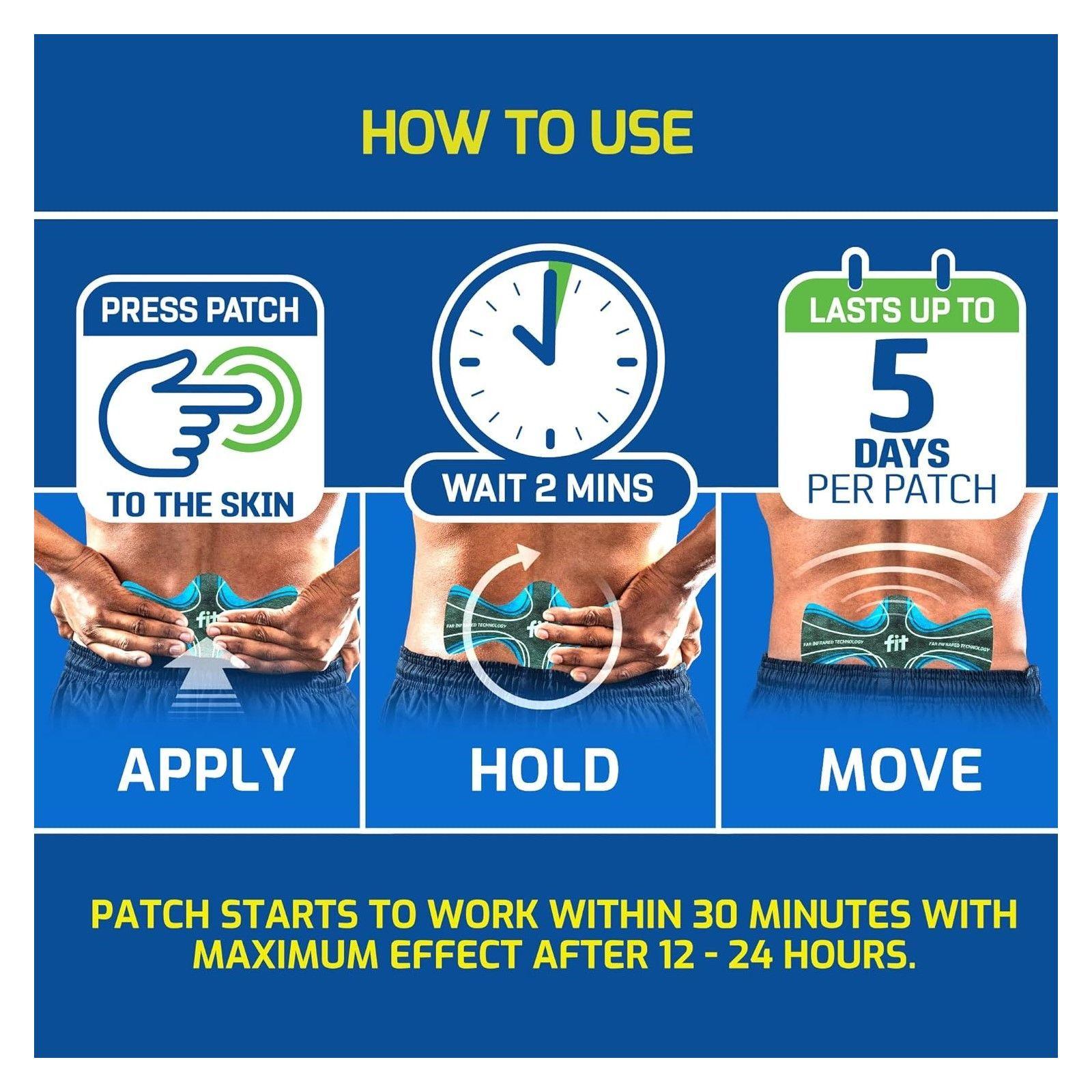 Joint Flex Parches Alivio Dolor De Espalda Baja Caderas 3 Un-3