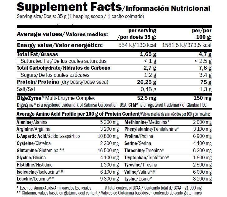 Proteína Amix Whey-Pro FUSION 5,1 Lbs Vainilla-1
