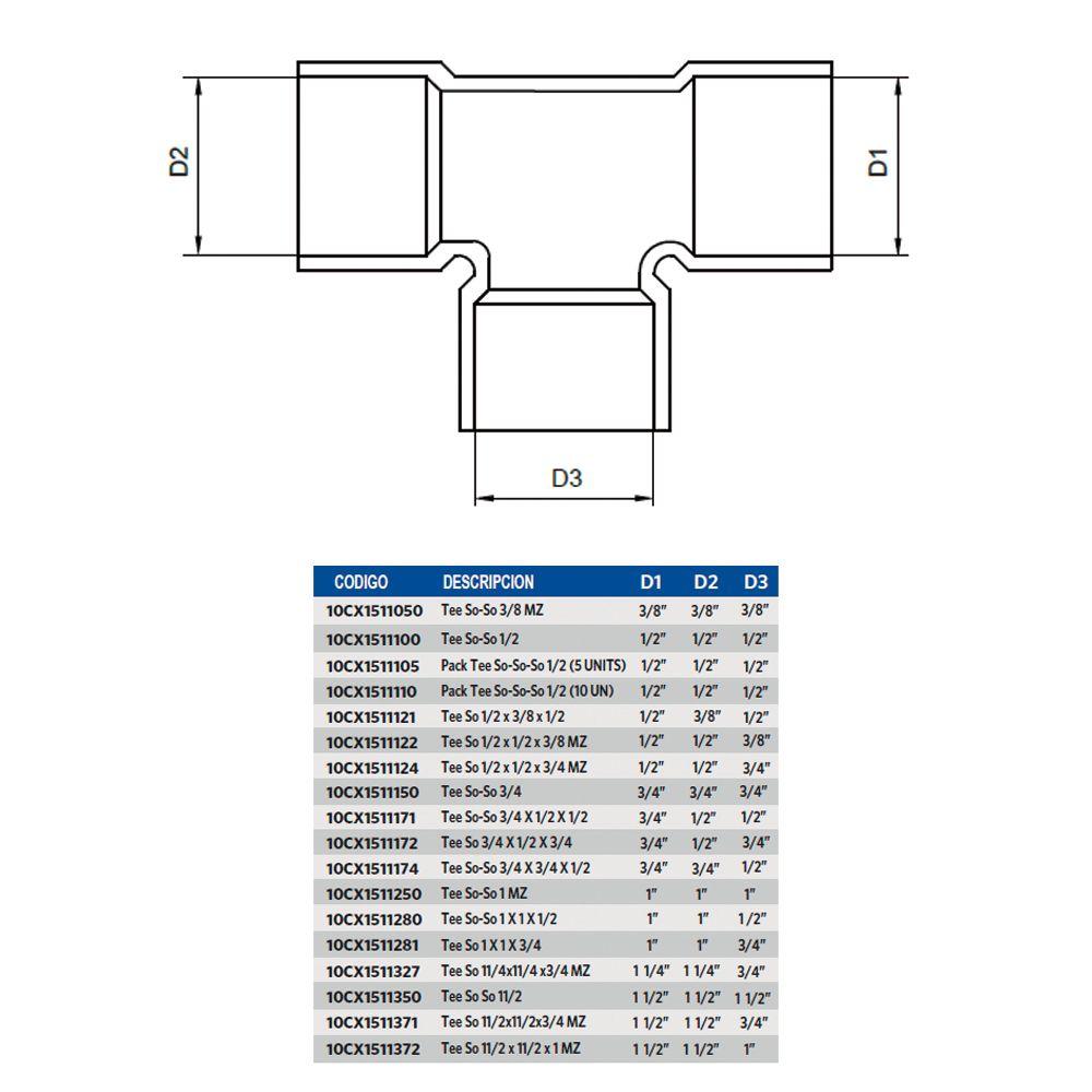 Tee para Agua So-So 3/4 X 3/4 X 1/2-3
