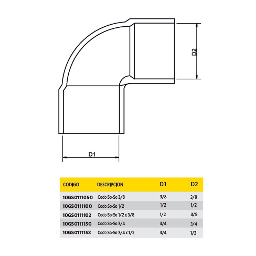 Codo para Gas So-So 3/4-3