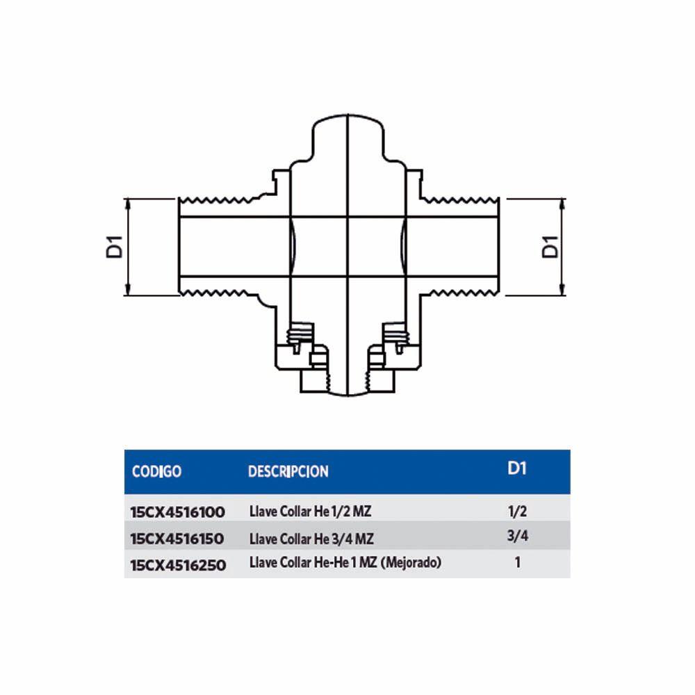 Llave Collar He 3/4 MZ-3