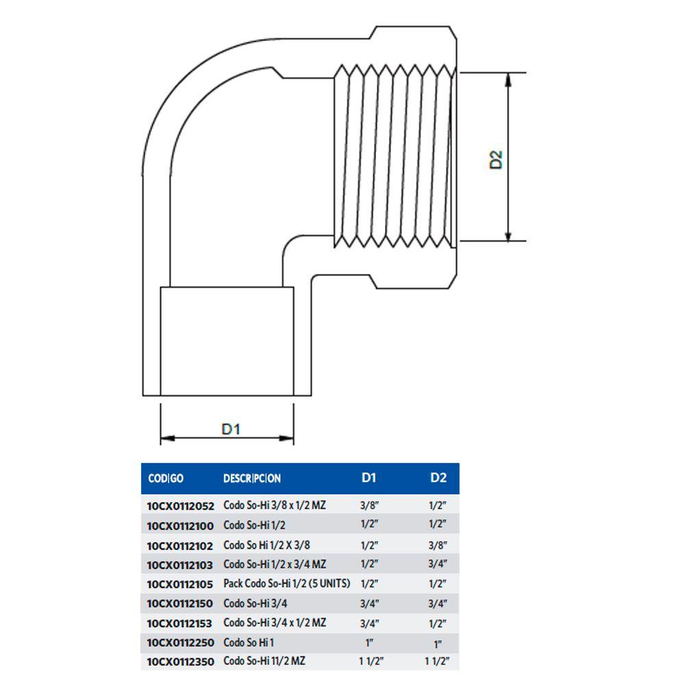 Codo para Agua So-Hi 3/4 x 1/2 MZ-3
