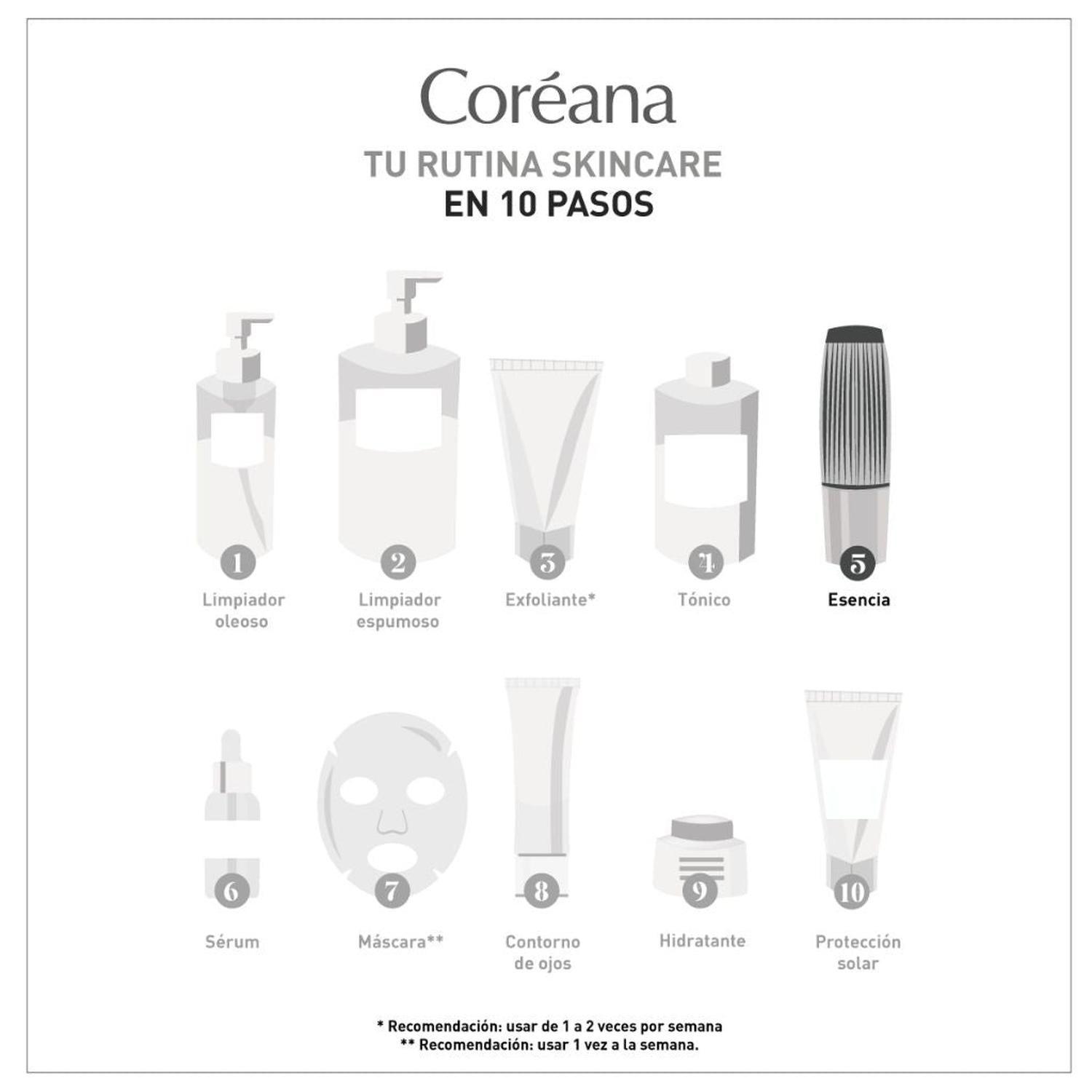 Esencia Facial LAVIDA Powercell 80ml-7