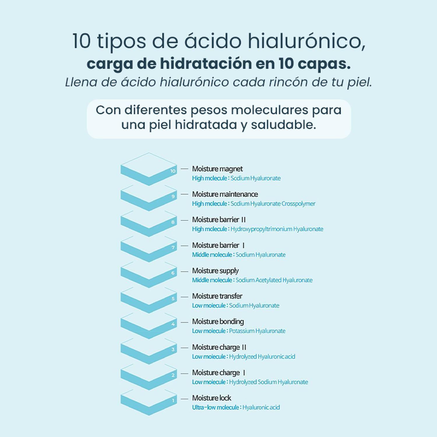 Crema Facial Hidratante de Ácido Hialurónico AMPLEN 30ml-3