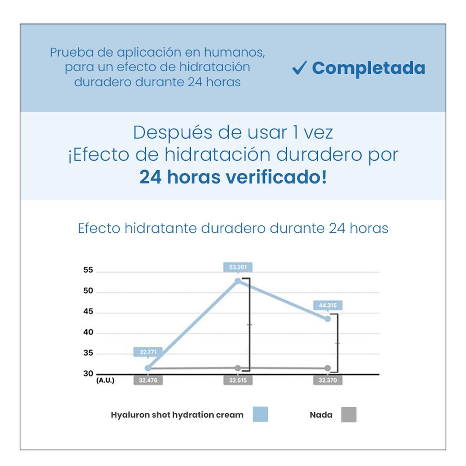 Crema Facial Hidratante de Ácido Hialurónico AMPLEN 30ml-4
