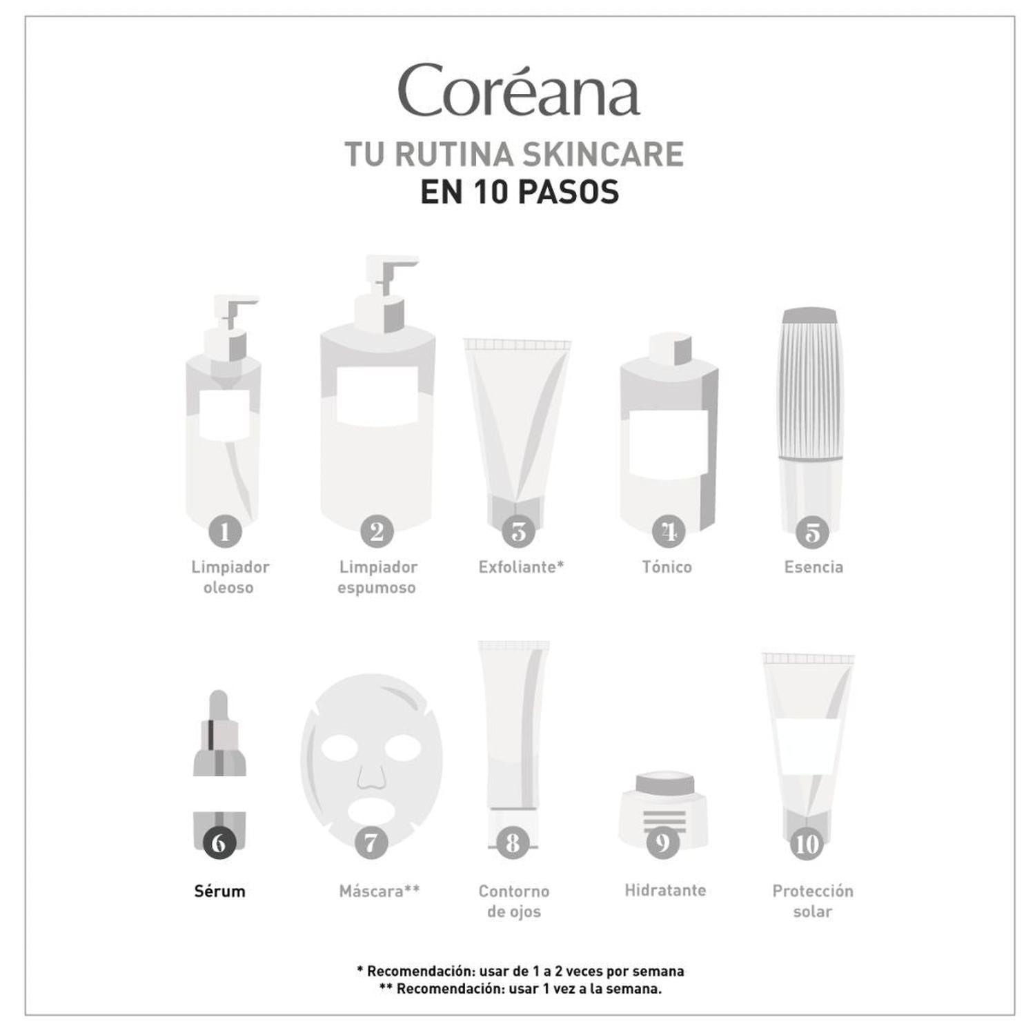 Sérum Facial Refinador de Poros LAVIDA 40ml-2