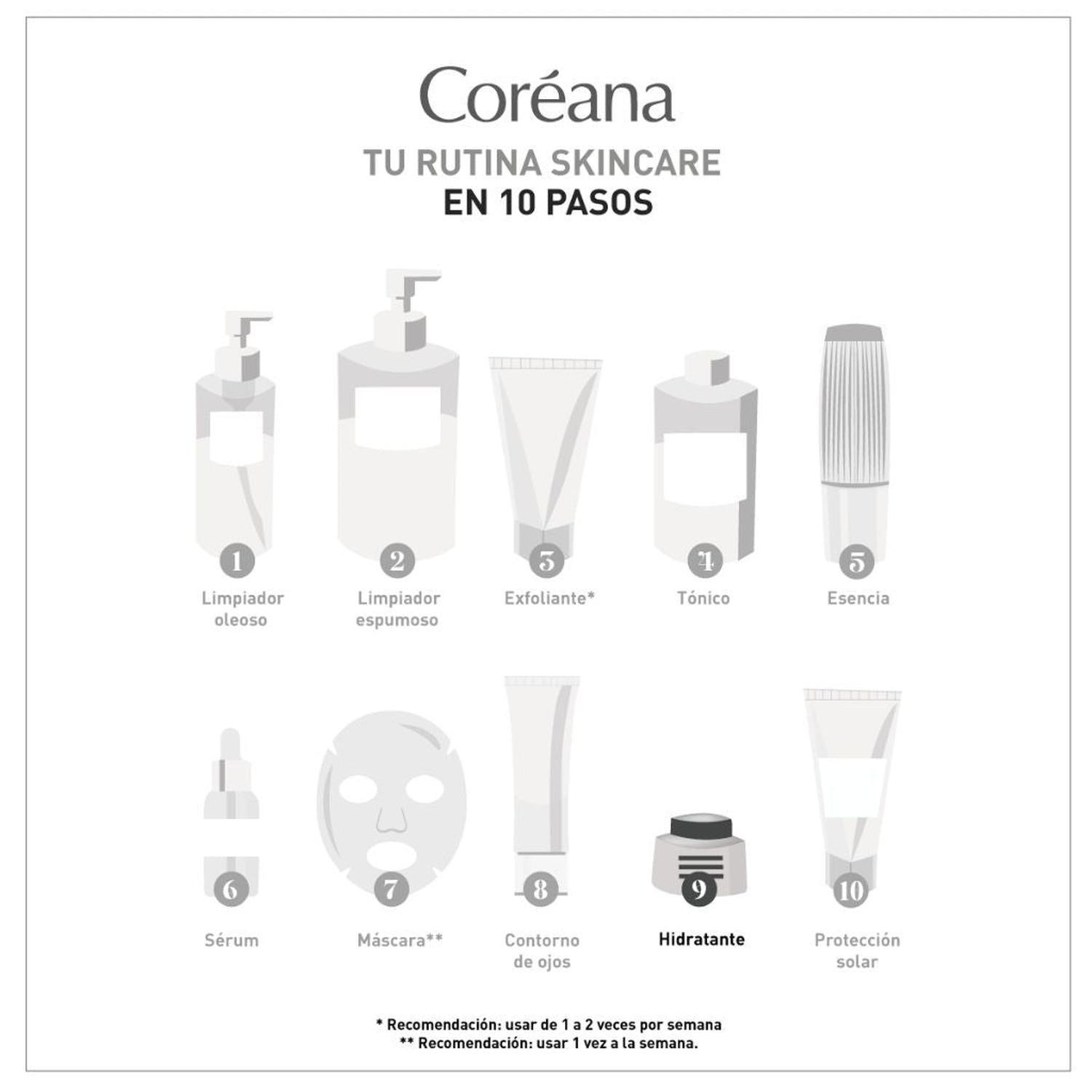 Crema Facial Calmante PREANGE Azuleno 80ml-9