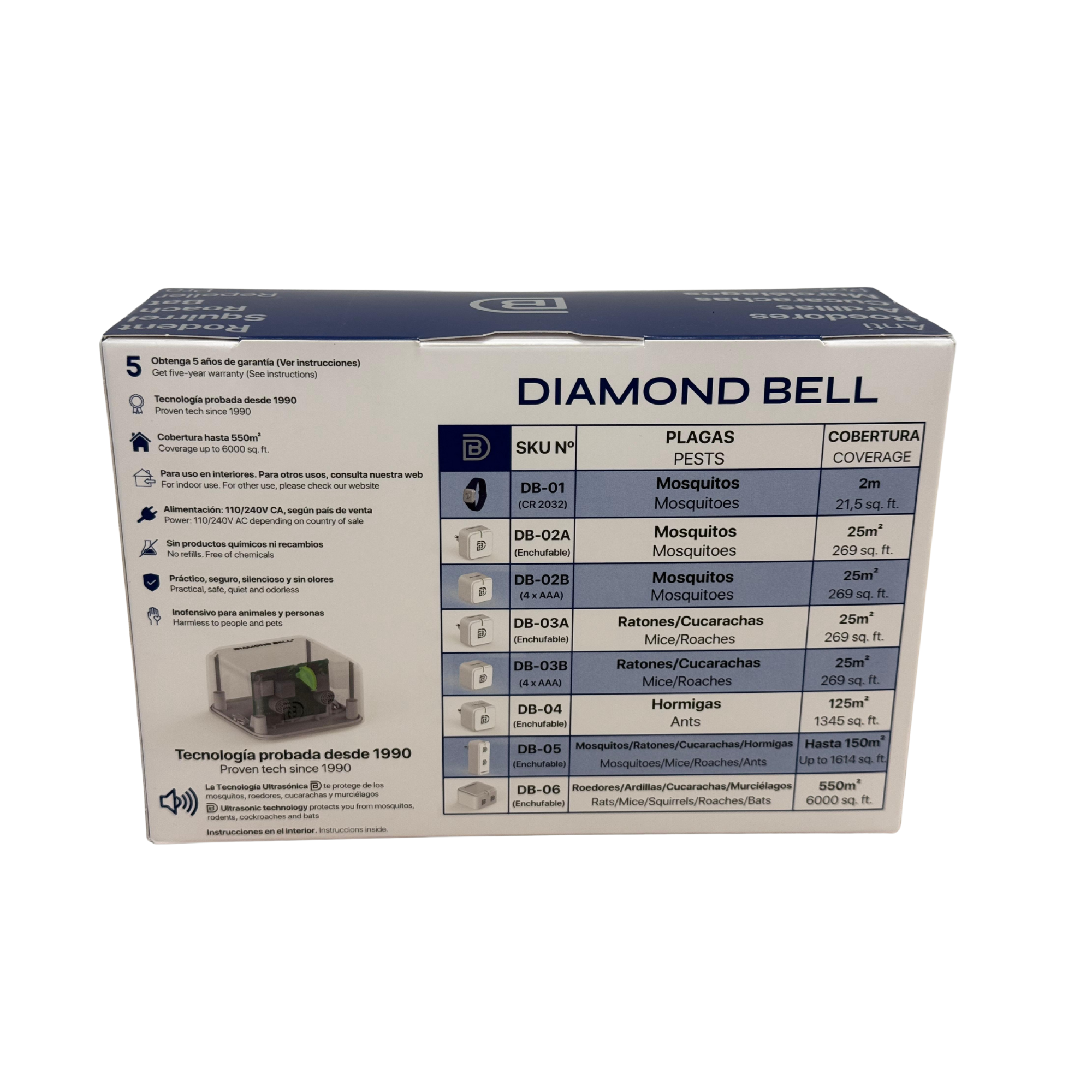 Ahuyentador Anti Ratones Cucarachas Murcielagos PRO Diamond Bell DB-06 Blanco-3