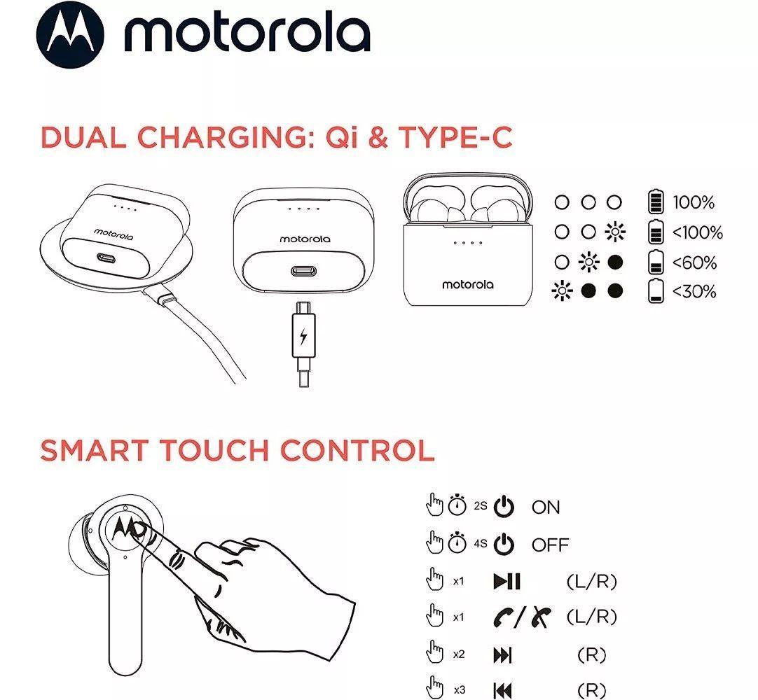 Audífonos Motorola Moto Buds S Anc In Ear Bluetooth Ipx5-6
