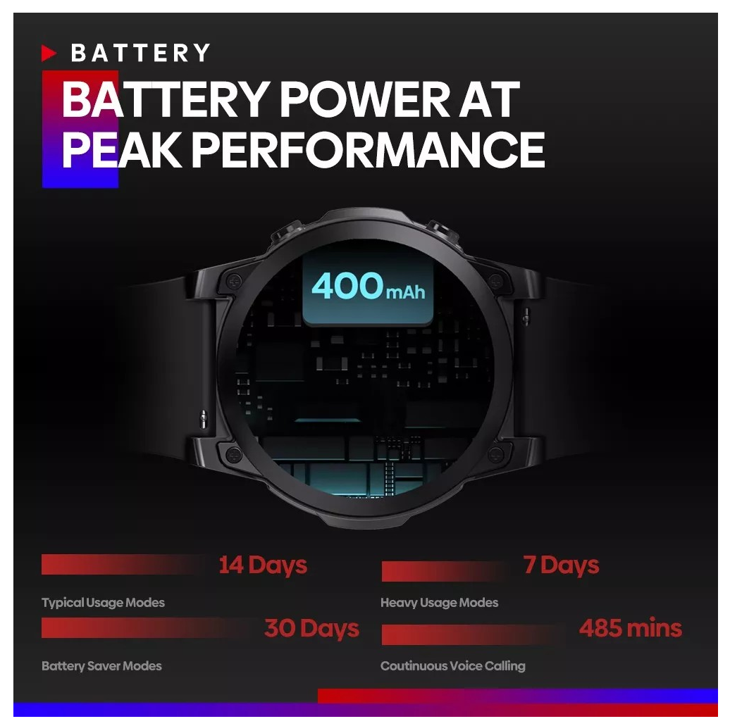 Reloj Smartwatch Zeblaze Vibe 7pro Amoled Llamadas Bluetooth-7