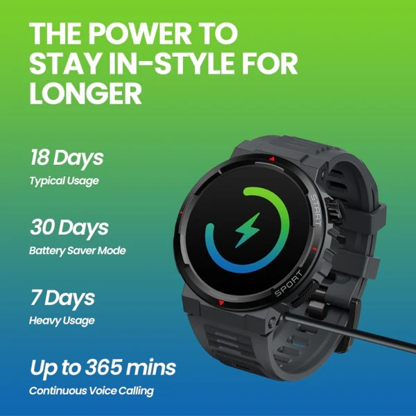 Smartwatch Zeblaze Ares 3 Plus Amoled 1,43 Ligero Negro-7