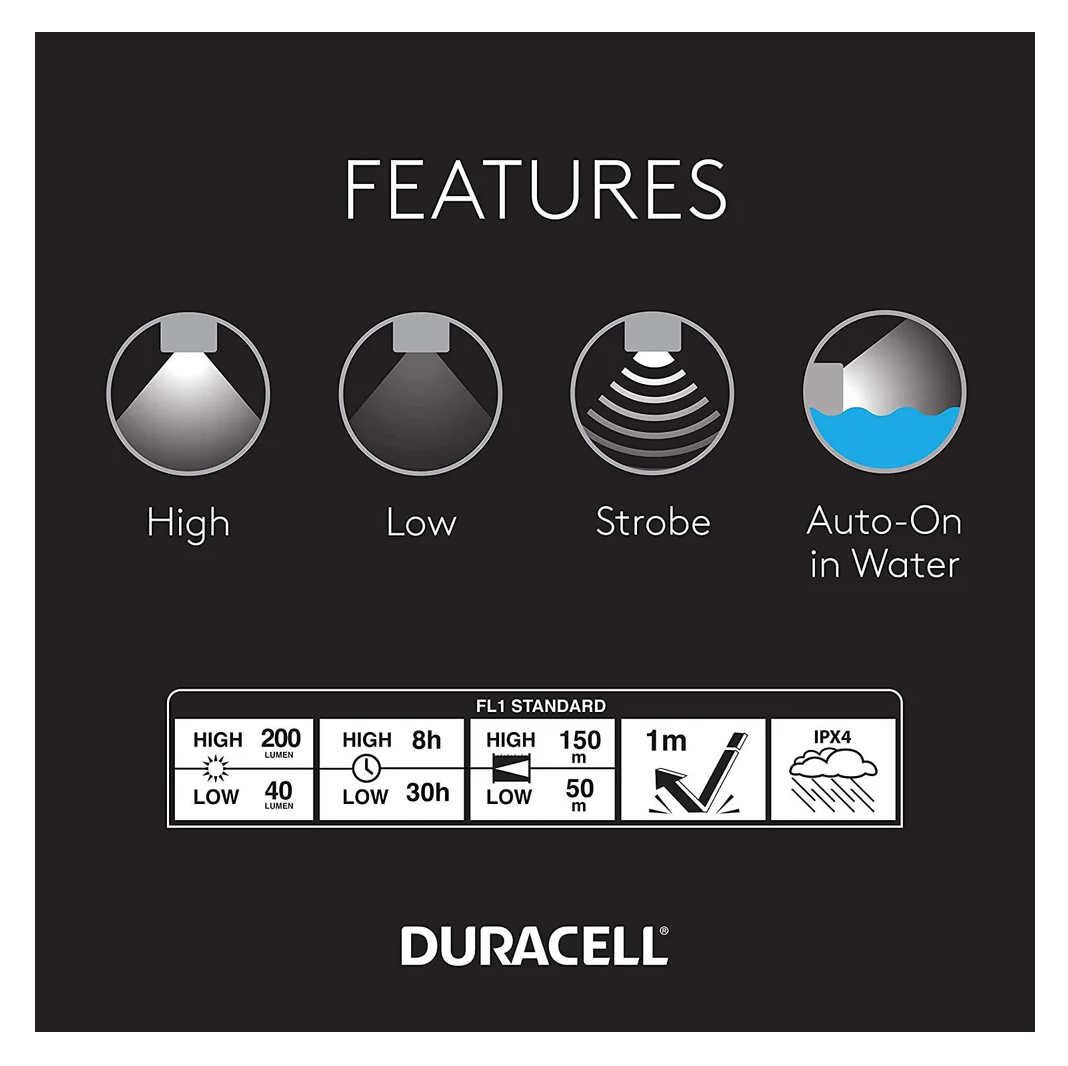 Linterna Duracell 200 Lumenes Resistente Led Flotante-4