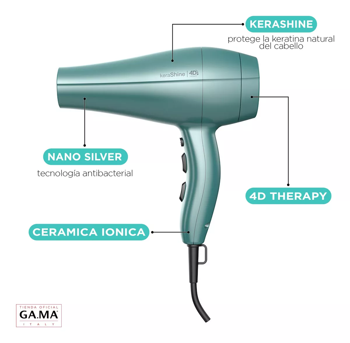 Secador De Pelo Gama Kerashine Diva 4d-2