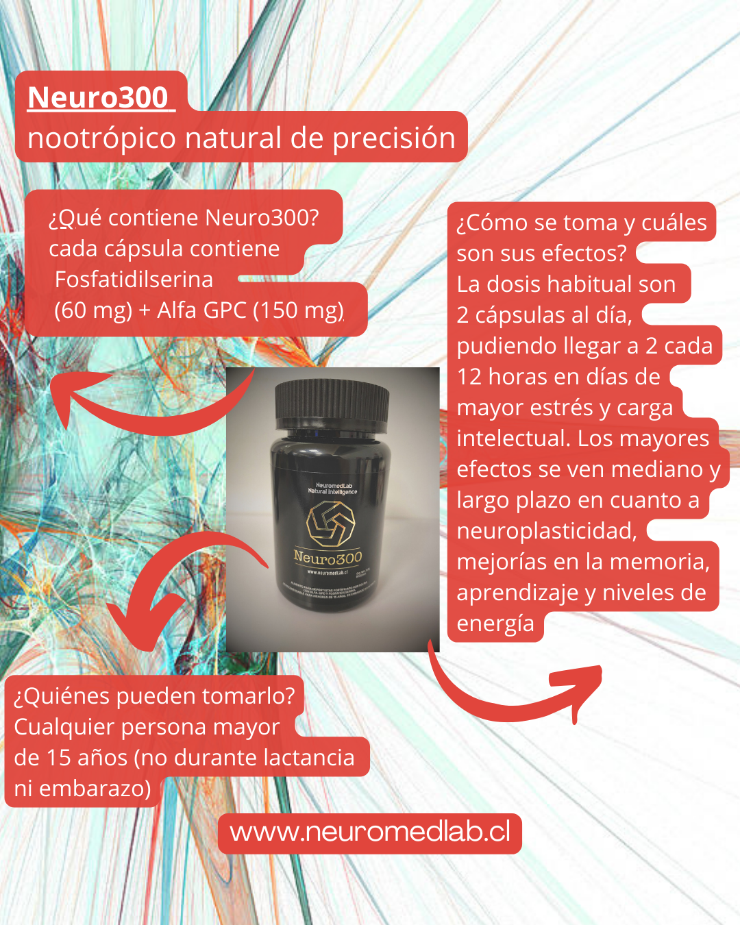 Neuro300 nootropico natural, concentración, memoria, claridad mental-1