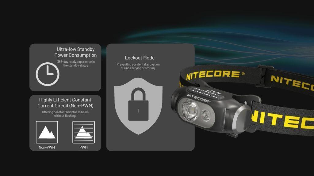 Nitecore HA11 Frontal ultraligero 240 lúmenes pila AA-8