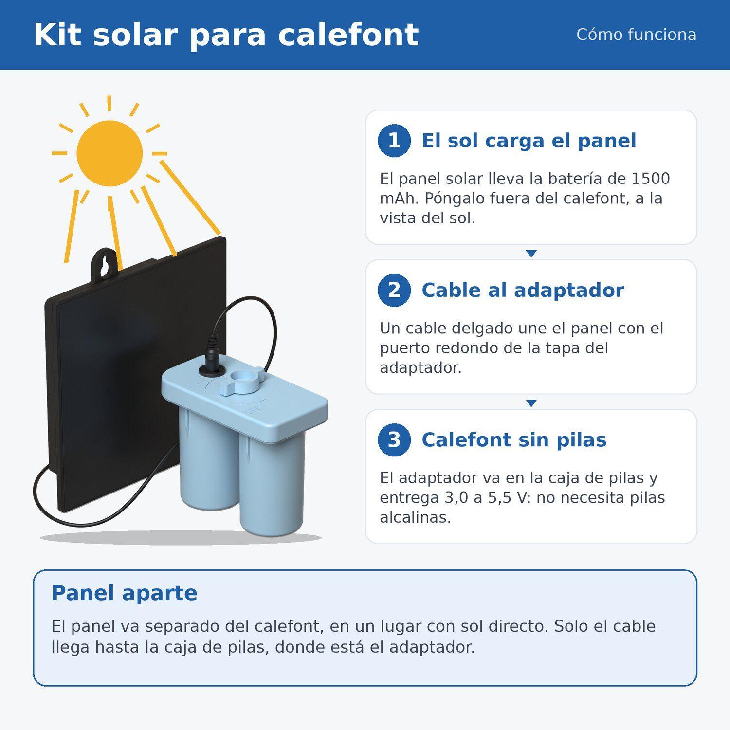 Eliminador Pilas Calefont Solar, Panel y Batería 1500 mAh-5