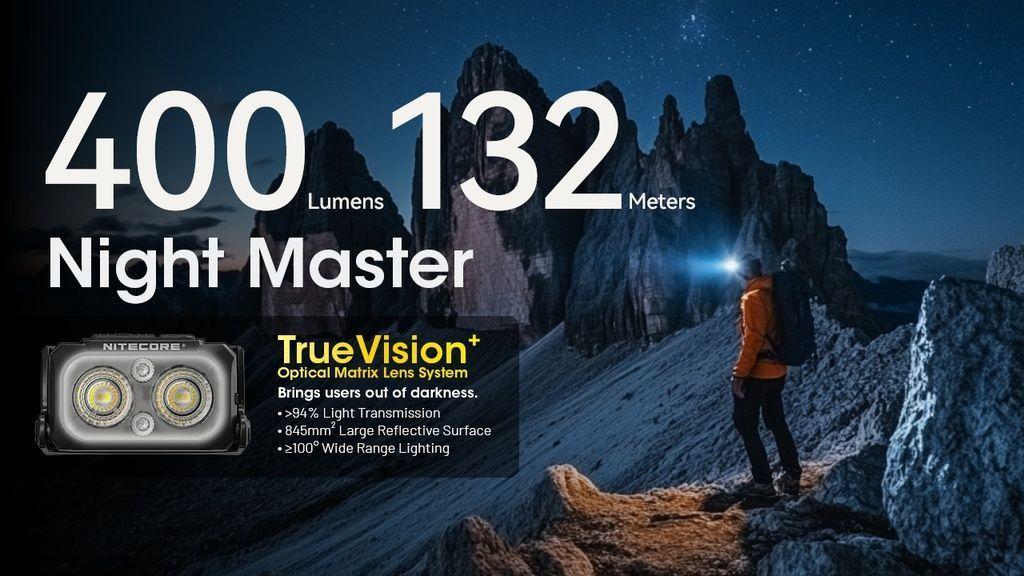 Nitecore NU25 MCT Frontal 400L Trail-7