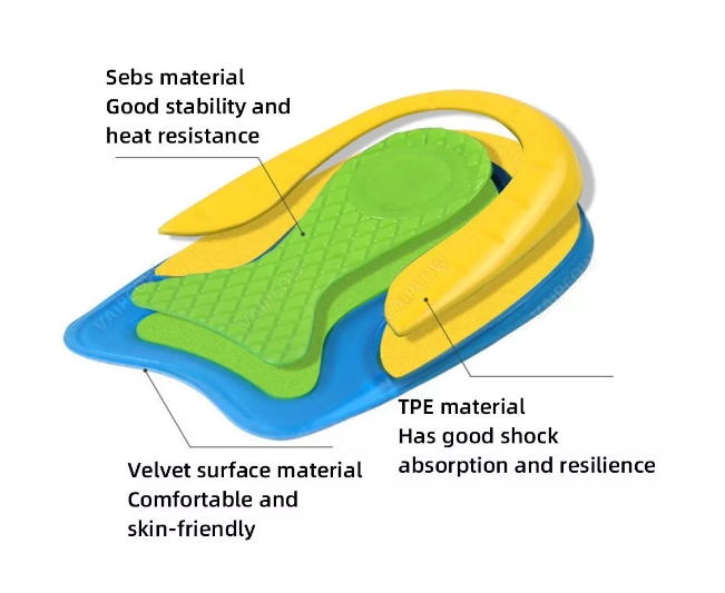 Taloneras Silicona Ortopédicas Fascitis Tendinitis Espolon-2