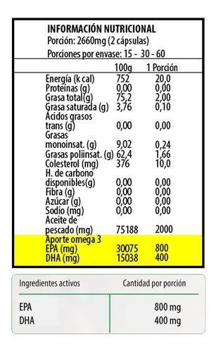 Omega Up Ultrapure 60 Caps - Newscience-1