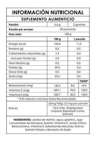 Good Sun Vitamins 60 Bears - Gumi Bears-1
