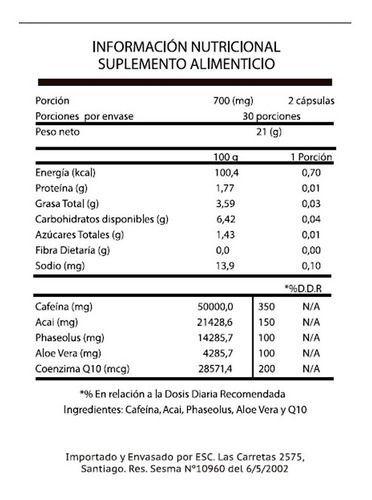 Keto Aox 60 Caps - Aox Nutrition-1