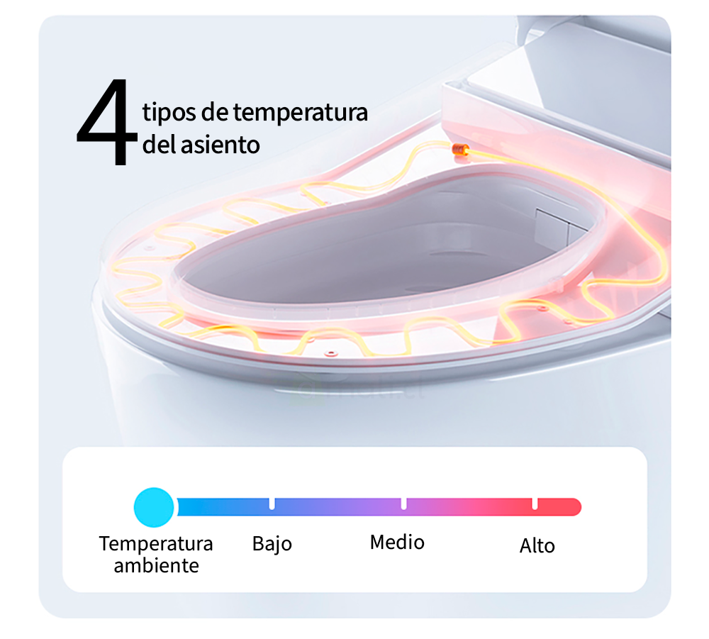 Tapa Asiento de Inodoro Inteligente BLU105 L White Bidet Baño  WC Japonés-5