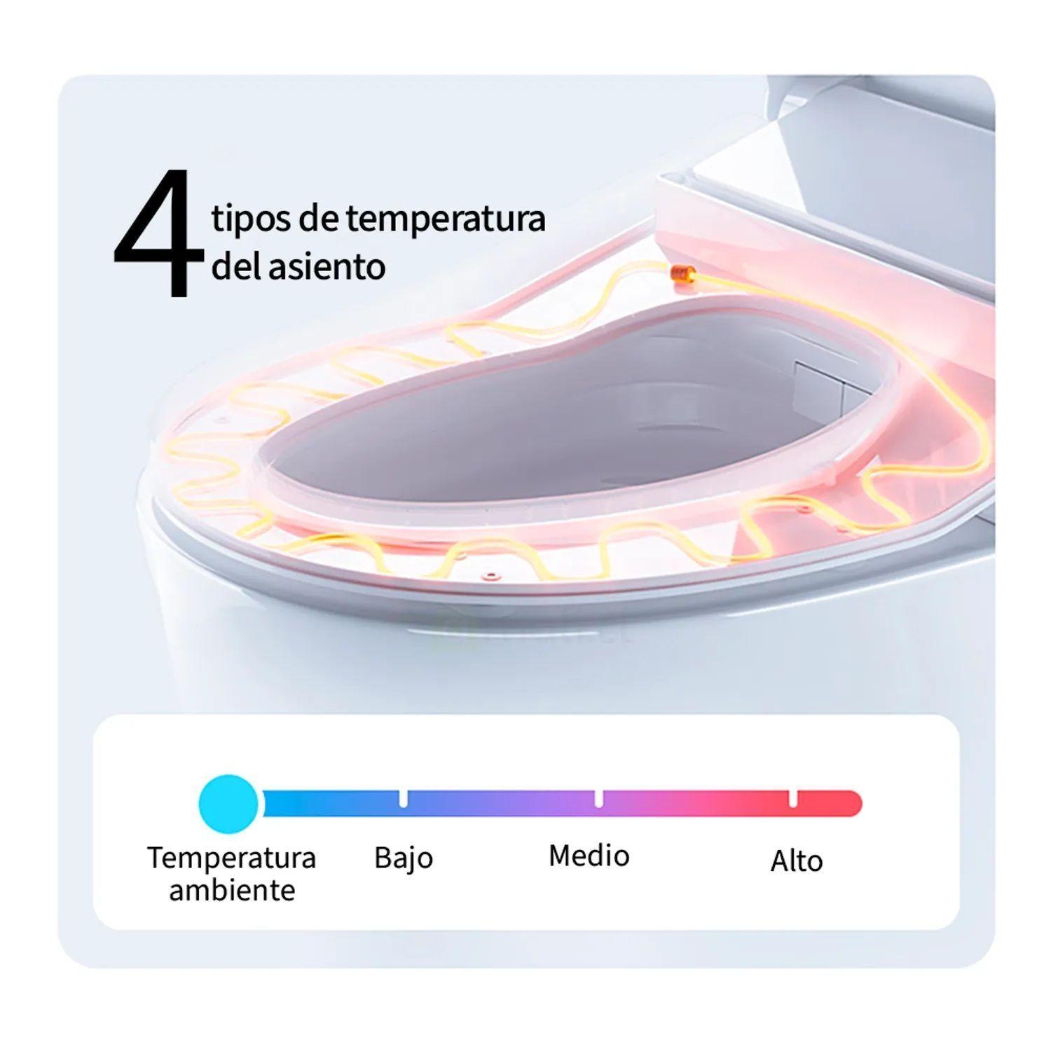 Tapa de Inodoro Inteligente BLU101 S White Bidet Baño WC Japonés-5
