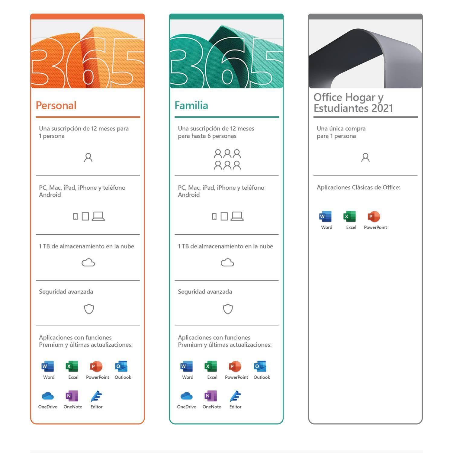 Microsoft Office 365 Personal 1 Persona Suscripción 12 Meses-3