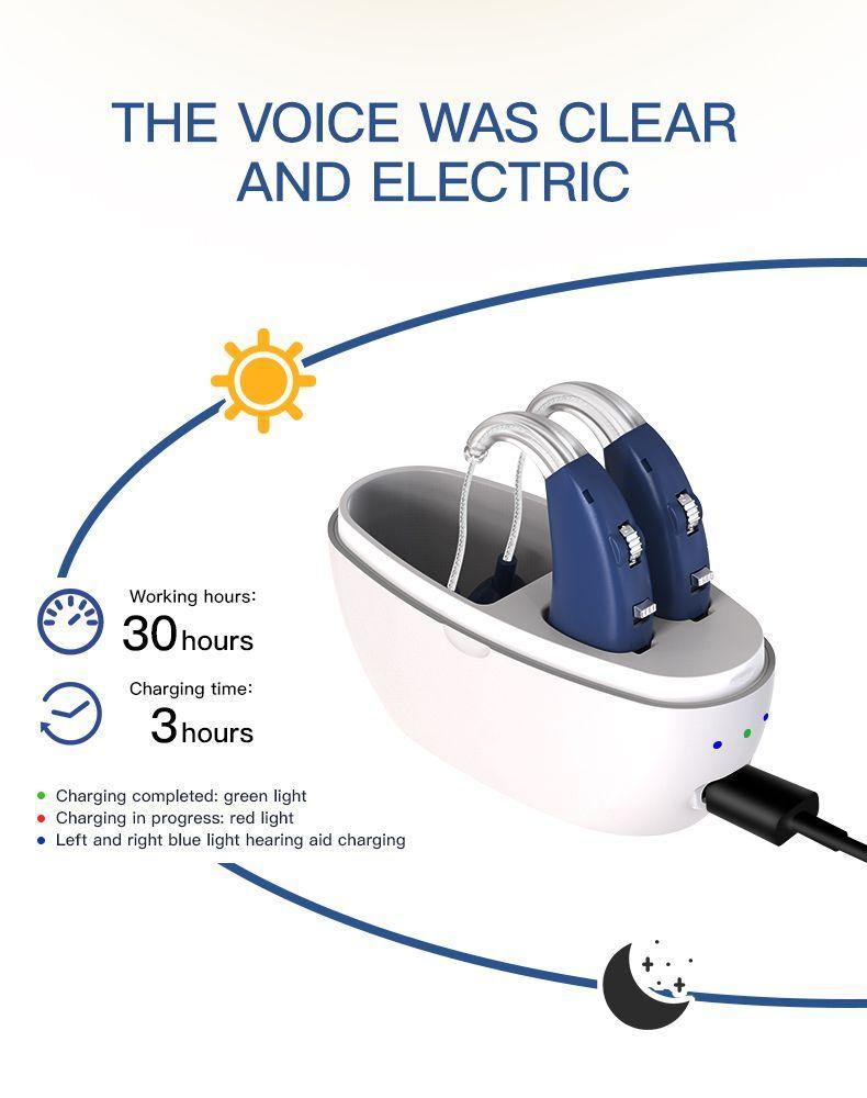 Audífonos Ortopédicos Para Sordos 2 Unidades perdida Severa-3