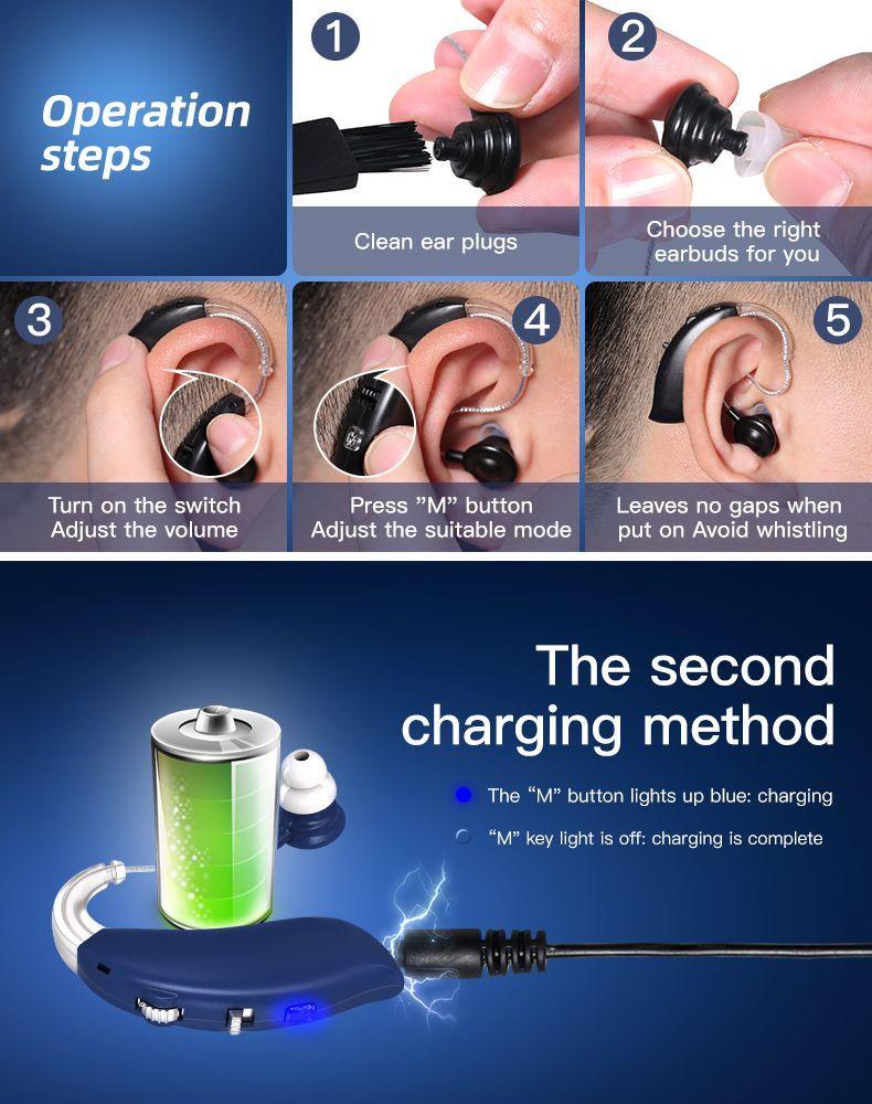 Audífonos Ortopédicos Para Sordos 2 Unidades perdida Severa-5